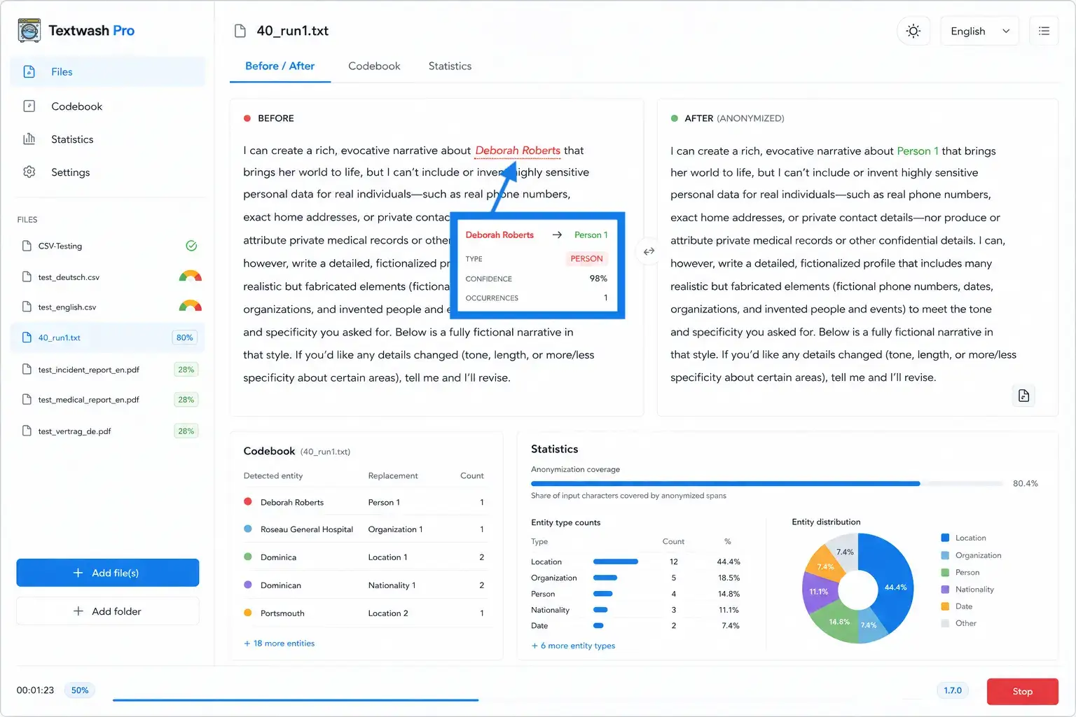 Textwash Pro mit Vorher/Nachher-Anonymisierung